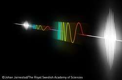 Нобелевскую премию по физике присудили за разработку лазерных технологий