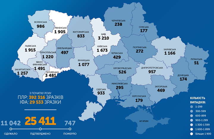 Коронавірусна статистика в Україні. Хто бреше?