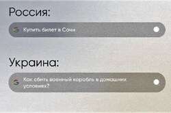 «Україна − не Росія»: що шукають в Інтернеті жителі обох країн (фото)