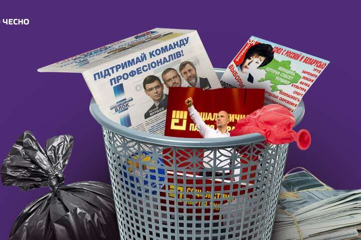 Рух Чесно запускає онлайн-виставку пропаганди проросійських партій