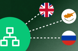   Після додавання нових ФПГ до YouСontol стало простіше відслідковувати приналежність компаній РФ, Великої Британії та Кіпру до великого російського бізнесу    