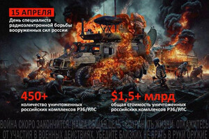Українські хакери зламали сайти, які підтримують військовий автопром РФ
