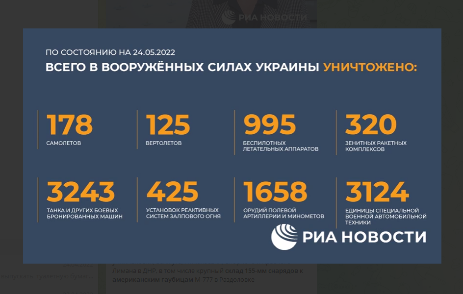 Данные Минобороны РФ на 24.05.2022 год