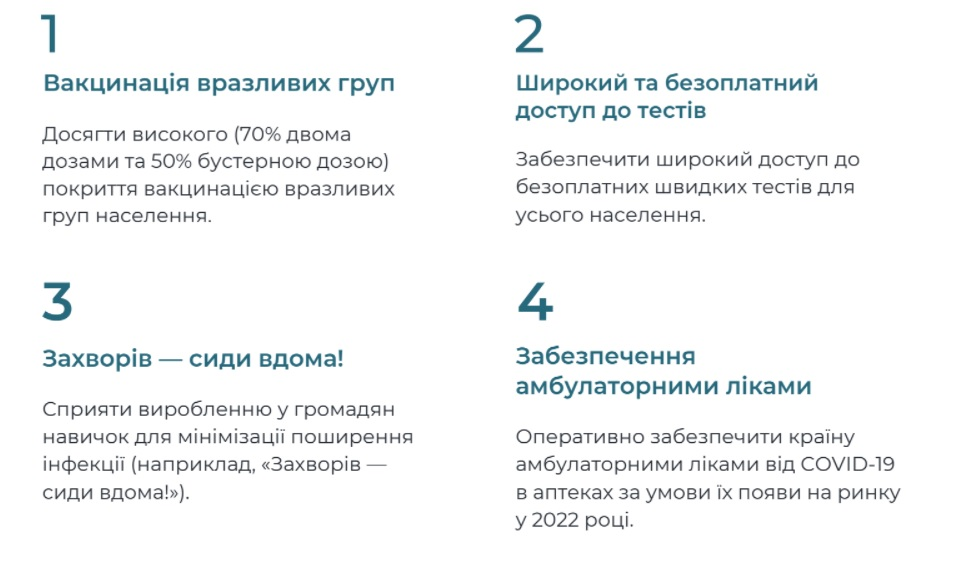 Стратегічні задання на цей рік (джерело: Український центр охорони здоров'я)