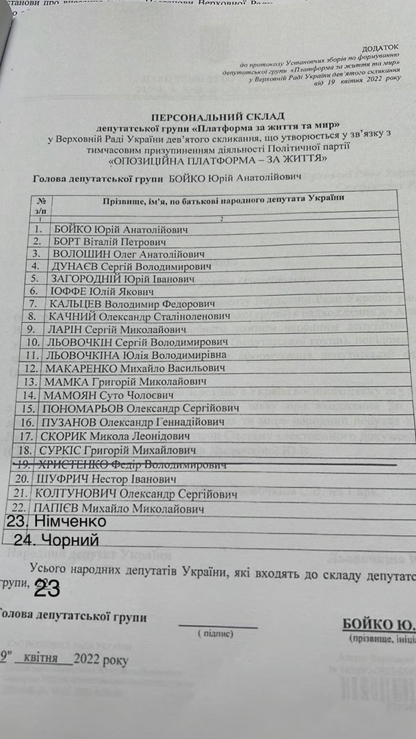 Персональний склад депутатської групи: у переліку 23 депутати, однак там ще є Наталія Королевська та Юрій Солод. (фото: нардеп Ярослав Железняк)