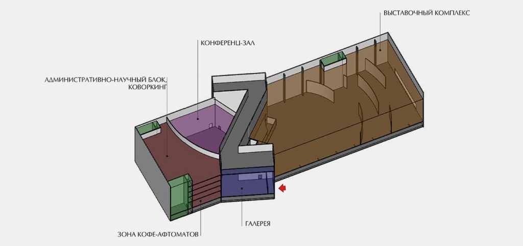 Архитектурный проект «Зинотеки» в МГУ (Вид изнутри)