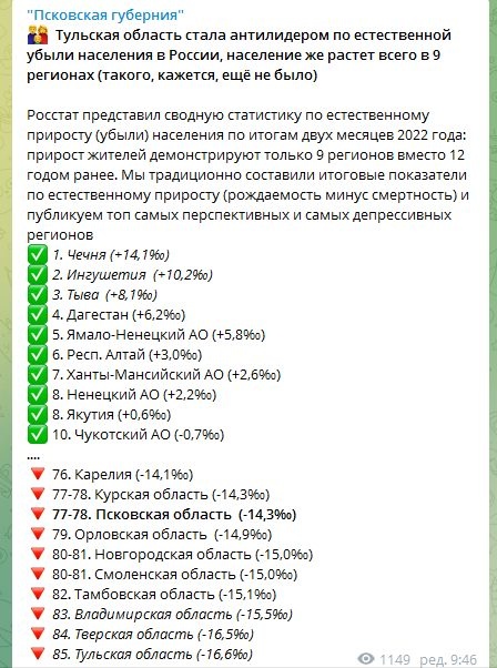 Скріншот з телеграм-каналу Псковська губернія