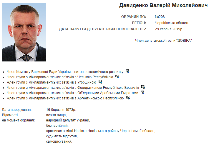 Картка народного депутата на сайті Верховної Ради